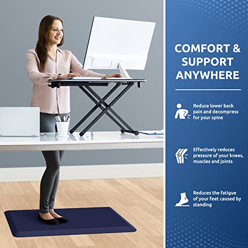 KitchenClouds Kitchen Mat Cushioned Anti Fatigue Kitchen Rug 0.8inch Water Resistant Non Slip Kitchen Rugs and Mats Standing Desk Mat Comfort Floor Mats for Kitchen Sink Office (17.3"x28", Blue) - Image 4
