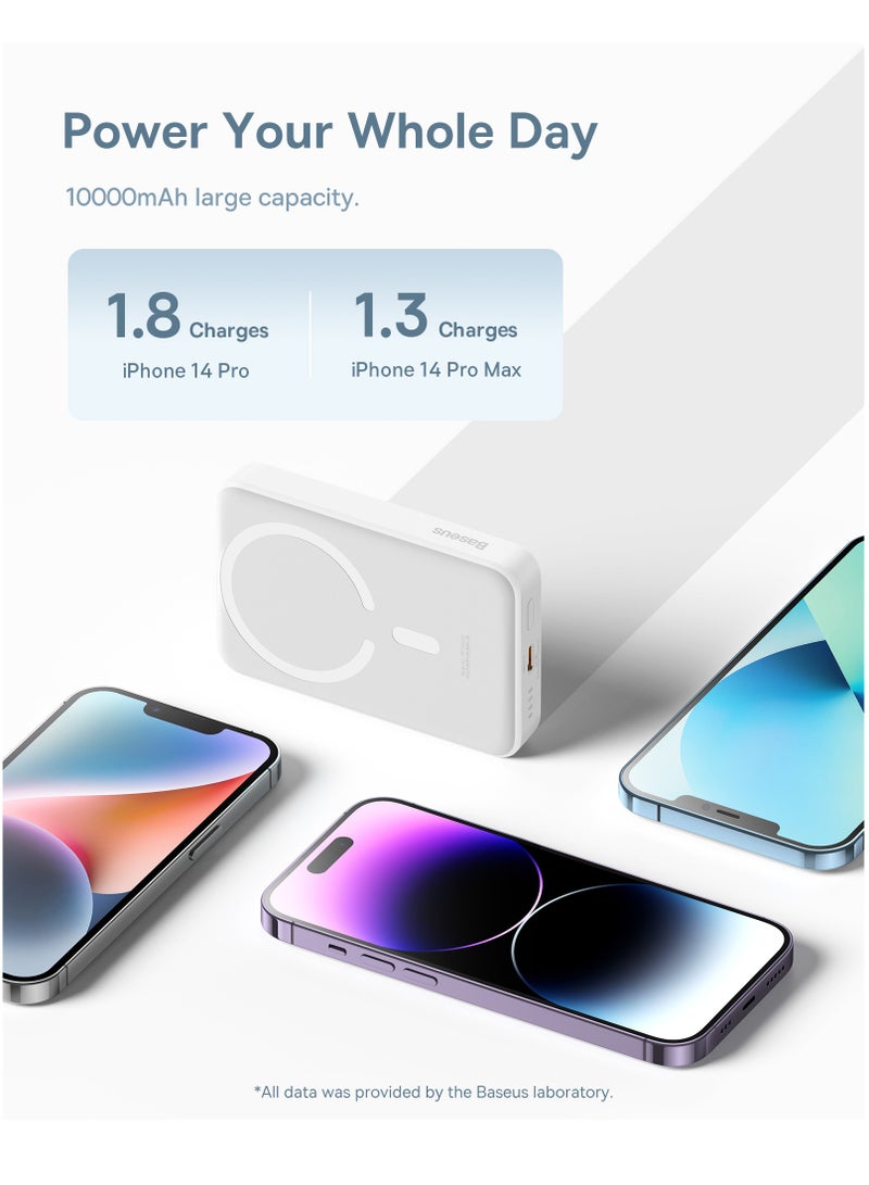 Baseus 10000 mAh Magnetic Mini Wireless Portable Magsafe Power Bank, PD 30W Fast Charger With USB-C Cable For iPhone 15/15 Plus/ 15 Pro/ 15 Pro Max All iPhone Series And Any Many More White - Image 2