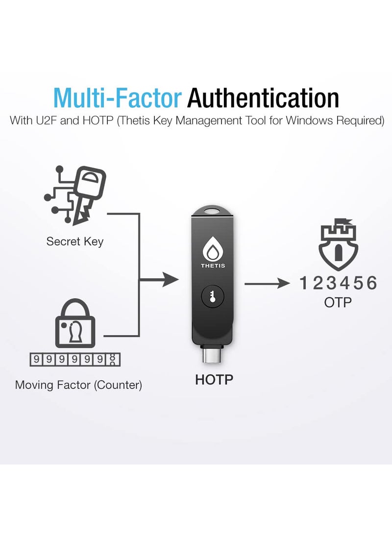 THETIS Thetis Pro FIDO2 Security Key, Two Factor Authentication NFC Security Key FIDO 2.0, Dual USB A Ports & Type C for Multi layered Protection (HOTP) in Windows/MacOS/Linux, Gmail, Facebook,Dropbox,Github  - Image 5