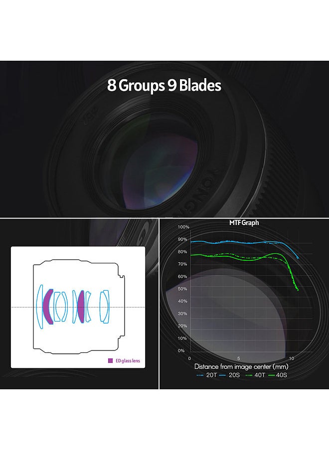 YONGNUO YN42.5mm F1.7M II M4/3 42.5mm Fixed Focus Camera Lens F1.7 Large Aperture Multi-coated 8 Groups 9 Blades High-Quality Focus Motor Auto Focus Replacement  - Image 5
