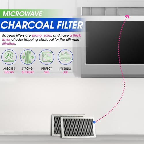 Bagean Microwave Charcoal Filter 6.15” x 3.95” for JX81J WB02X11536 WB06X10823 GE Microwave Filter Replacement - Vent Carbon Filter Freshens and Filters Kitchen Air in Over-The-Range Oven Stove Fan - Image 2