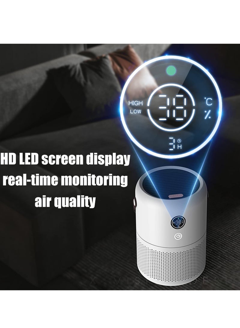 KASTWAVE جهاز تنقية الهواء المحمول بتقنية HEPA - مثالي لغرف النوم والدراسة والمراحيض والجراجات والمكاتب - ينظف الغرف (100-215 قدمًا مربعًا) - Image 3