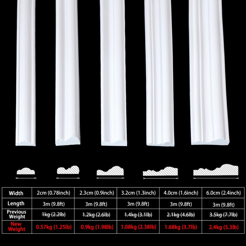 Self-adhesive wall decoration strip, lightweight wall skirt wood grain trim (3 meters × 2 cm) symmetrical - Image 3