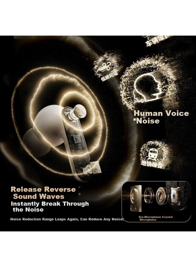 Linklike Active Noise Cancelling Earbuds - Wireless Bluetooth Earphones With -56db Noise Reduction, Top-rated With 100% Positive Reviews, Long Battery Life, In-ear Style, Latest Model - Image 3