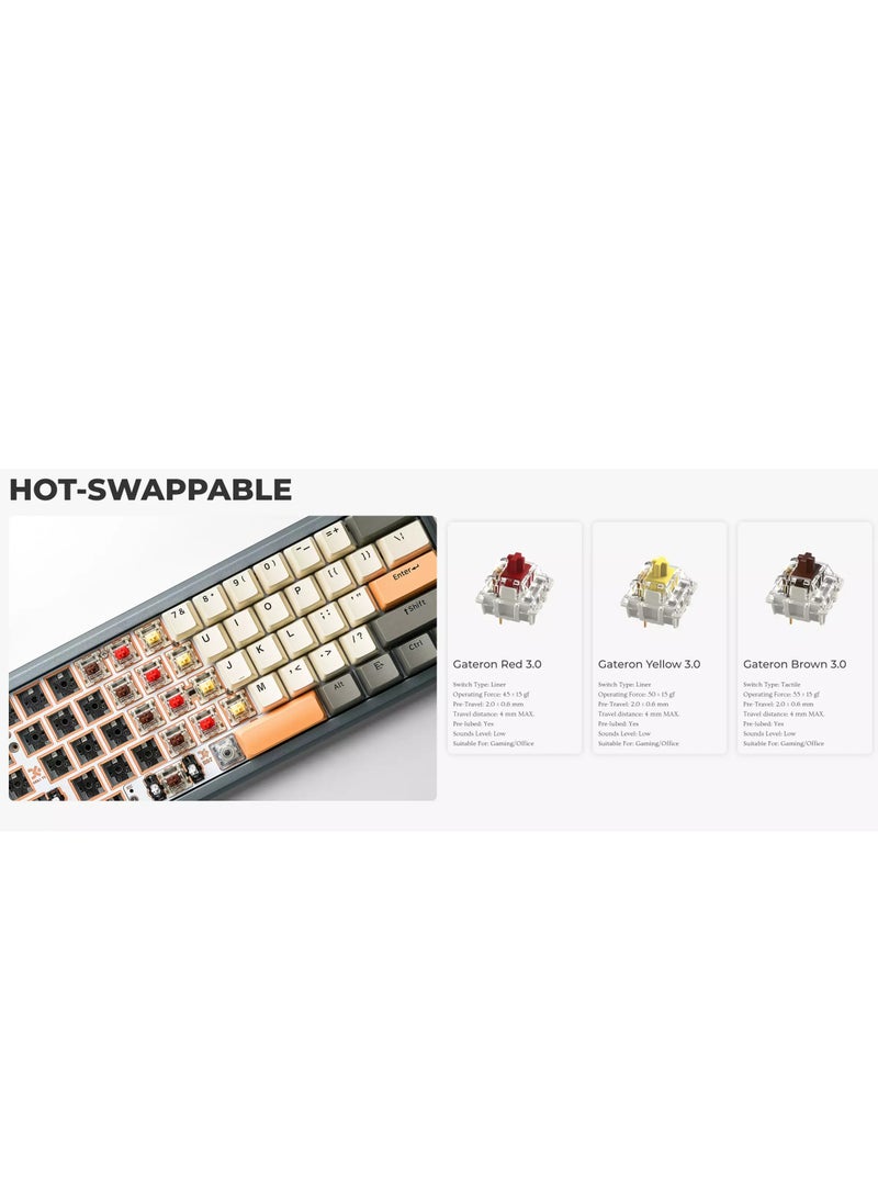 GK61 PRO Wireless,Bluetooth & Wired Three Mode RGB Gaming Keyboard – Gateron Yellow Switch – ABS Black Case (Industrial Titanium ash)