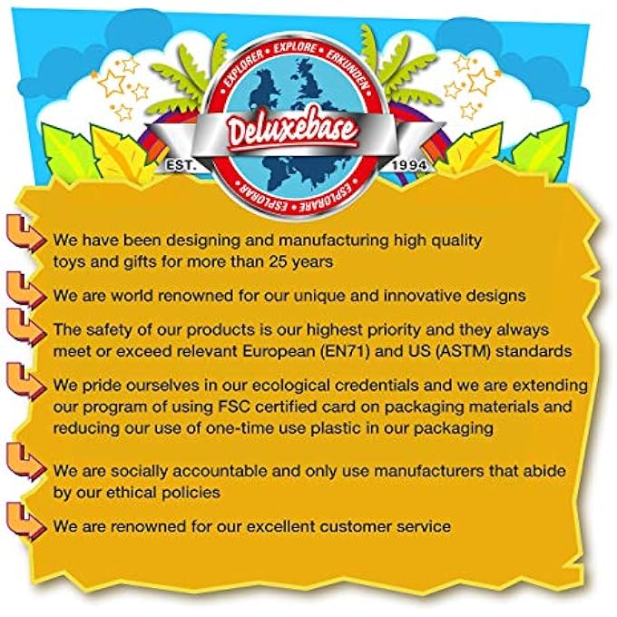 Deluxebase تمثال ديلوكس بقاعدة تمساح بعيون متحركة - Image 4