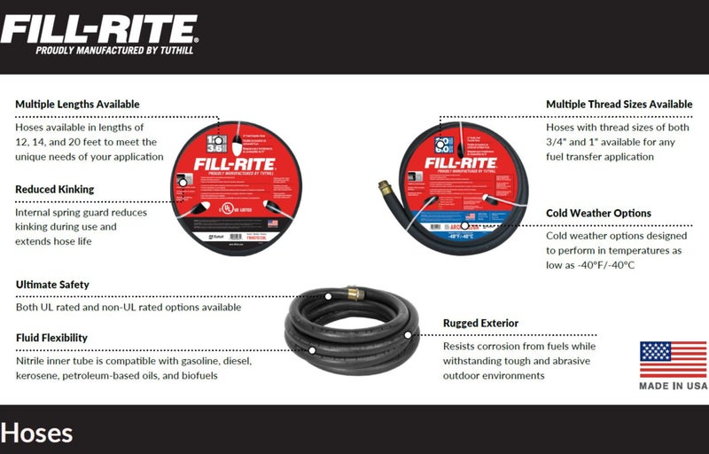 FILL RITE Fill-Rite FRH07514 3/4 Inch x 14 Foot Neoprene Replacement Fuel Transfer Hose with Male Ends Compatible with All Electric Fuel Pumps - Image 3