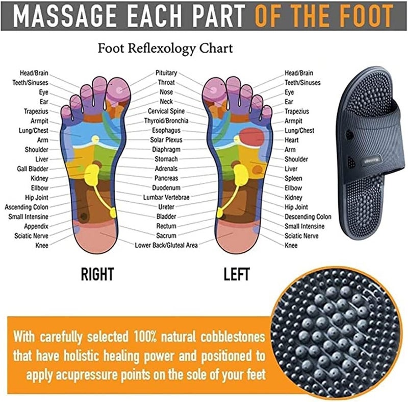 Plantar Fasciitis Acupuncture Massage Slippers For Women Men Foot Reflexology & Acupressure Massage Sandals Non-Slip Home Shower Shoes Arthritis Neuropathy Pain Relief (Color : Gray, Size : 42/43 EU - Image 5