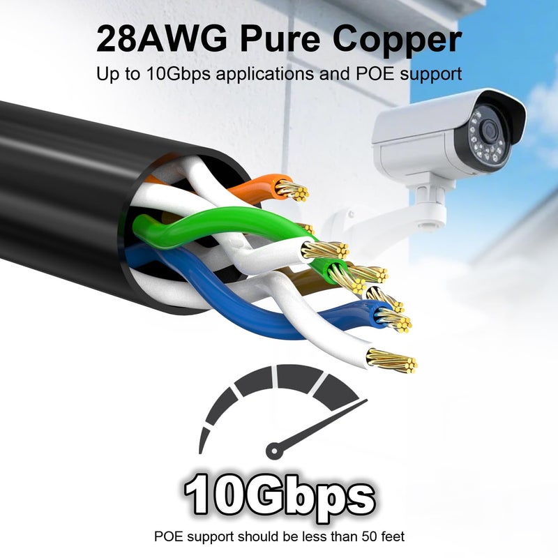 Jadaol Cat6a Ethernet Cable 10 ft, Slim Round 28AWG, 10Gbps 550MHz High-Speed Pure Copper RJ45 LAN Cable, Indoor Snagless Flexible Internet Network Patch Cord for Router, Modem, Switch, Gaming, Black - Image 2