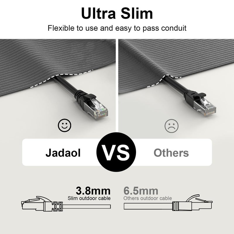 Jadaol Cat6a Ethernet Cable 10 ft, Slim Round 28AWG, 10Gbps 550MHz High-Speed Pure Copper RJ45 LAN Cable, Indoor Snagless Flexible Internet Network Patch Cord for Router, Modem, Switch, Gaming, Black - Image 3