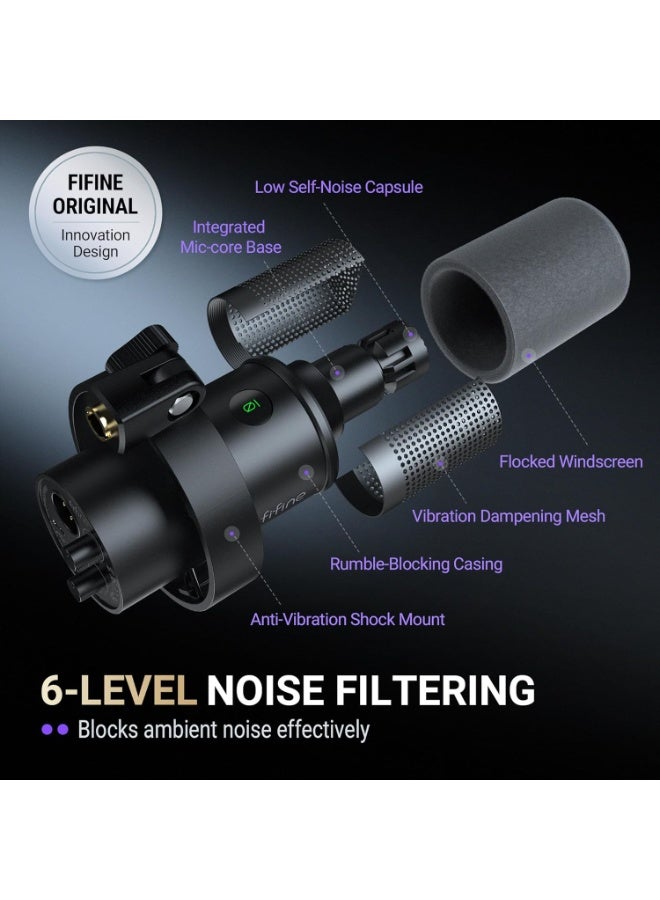 FIFINE Dynamic Microphone, XLR/USB Podcast Recording PC Microphone for Vocal Voice-Over Streaming, Studio Metal Mic with Mute, Headphone Jack, Monitoring Volume Control, Windscreen-Amplitank K688 - Image 5