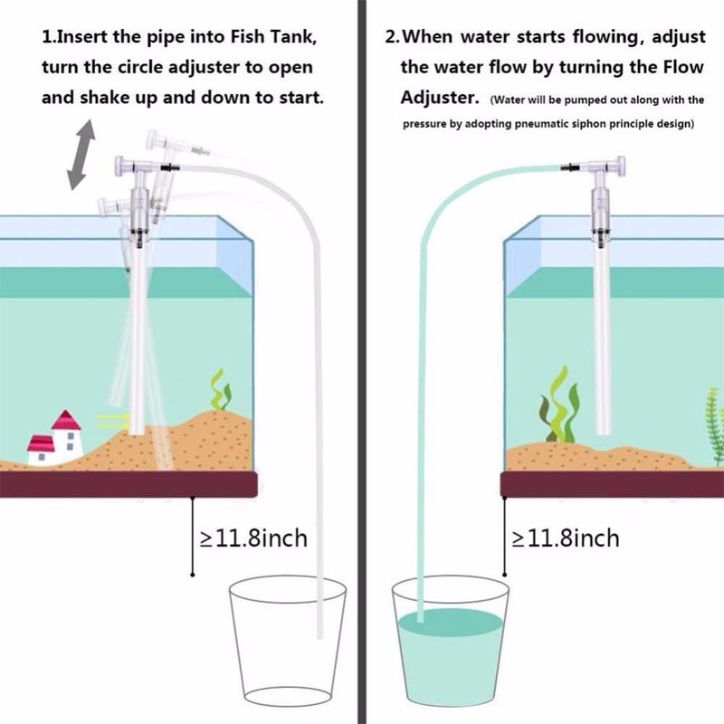 VAYINATO Jeneca Aquarium Fish Tank Manual Water Exchanger, Gravel Cleaner, Fish Waste Remover From Fish Tank Bottom As-666B - Image 3