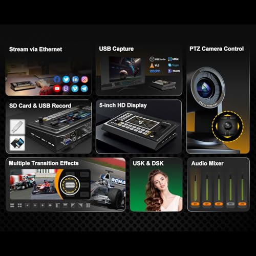 AVMATRIX Shark S6 Camera Video Mixer Switcher with 5 Inch Display 4xSDI 2xHDMI Input SD USB Recorder PTZ Camera Control for Live Streaming - Image 3