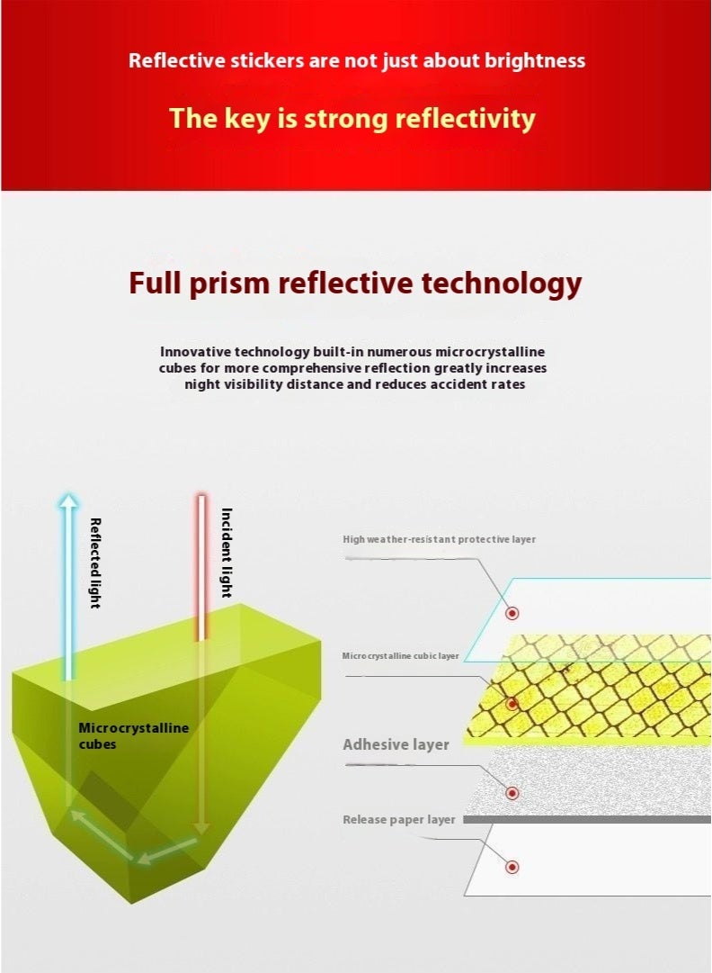 40pcs Super Reflective Stickers – Waterproof Safety Tape for Car, Bike, Helmet, Mailbox – White, Yellow-Green, Red, Blue - Image 5