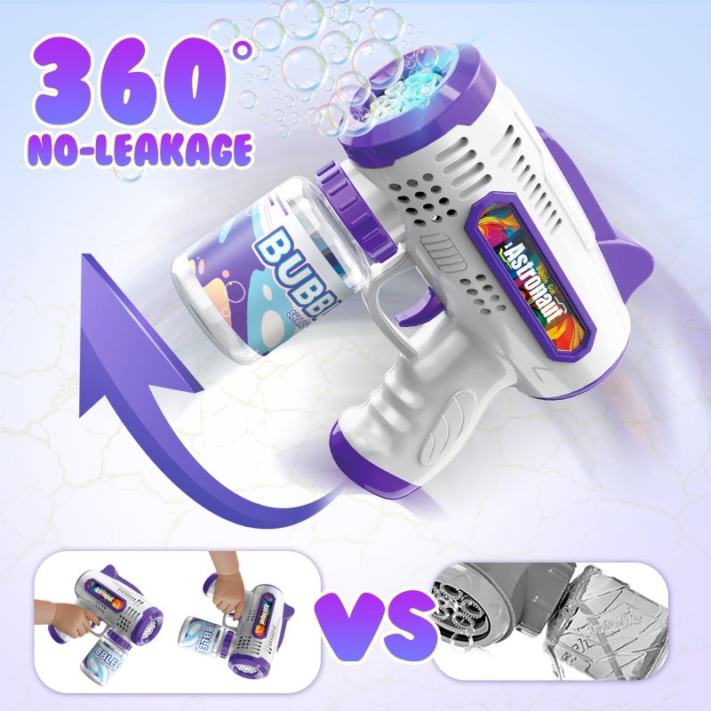 Britik 3 Pack Bubble Guns with Bubbles Solution: Automatic Bubble Maker Machine for Boys Girls, Bubble Guns Outdoor Toys for Toddlers, Party, Wedding Birthday Gifts for Ages 3 4 5 6 7 8 Year Old Kid - Image 3