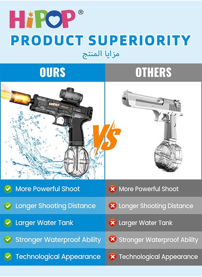 HIPOP Water Blaster Toy for Kids, Electric Succession Water with Large Capacity, Children's Water Play Toy, Fighting Toy Water, and 8-Meter Shooting Range for Kids  - Image 4