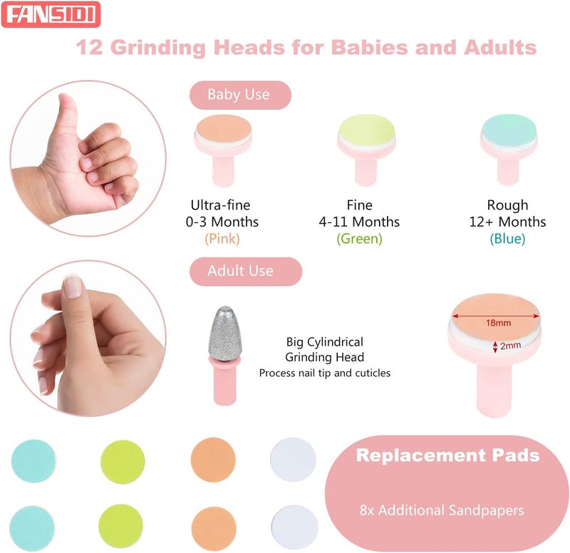 FANSIDI Electric Baby Nail File Replacement Pads- Electric Baby Nail Trimmer Clipper Sandpaper Pads (Pink) - Image 2