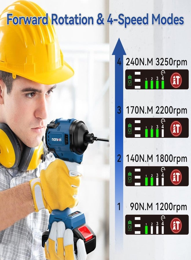 NANWEI Impact Driver Compatible with Makita 18V Batteries, 240N·m, Brushless Motor, 1/4'' Hex Shank, Forward Rotation with 4-Speed Setting, Reverse Rotation with Auto-Stop Function (Tool Only) - Image 3