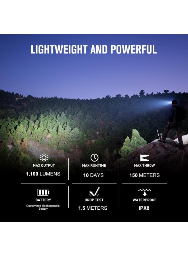 OLIGHT Perun 2 Mini Headlamp 1100 Lumens LED Head Flashlight, Rechargeable Headlight with Red Light Option, Great for Working, Hiking, Camping and Climbing (Black Cool White: 5700~6700K) - Image 2