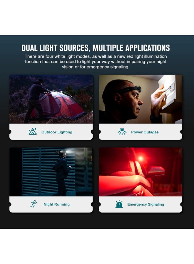 OLIGHT Perun 2 Mini Headlamp 1100 Lumens LED Head Flashlight, Rechargeable Headlight with Red Light Option, Great for Working, Hiking, Camping and Climbing (Black Cool White: 5700~6700K) - Image 4
