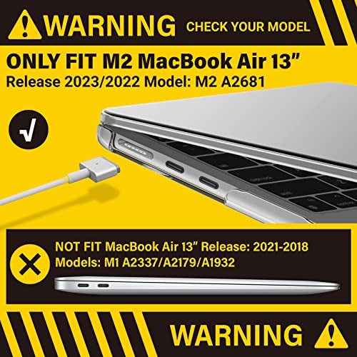IBENZER Compatible with 2025 2024 2023 2022 MacBook Air 13 inch Case M4 A3240 M3 A3113 M2 A2681, Hardshell Case & KeyboardCover & ScreenFilm & Type-C for Mac Air 13.6, Clear, AT13-KK-CL+2TC - Image 3