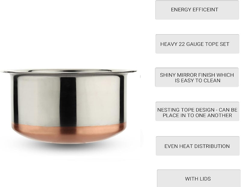 BPE Steel Copper Base Stainless Steel 5 pcs Tope Set with Lid 1 LTR25 LTR - Image 3