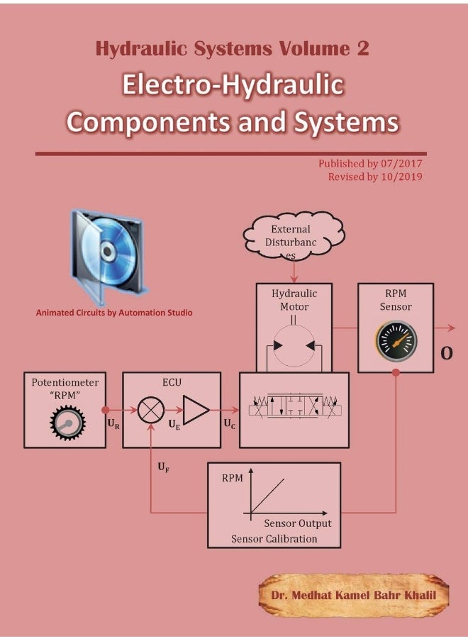 Hydraulic Systems Volume 2: Electro-Hydraulic Components and Systems  - Image 1
