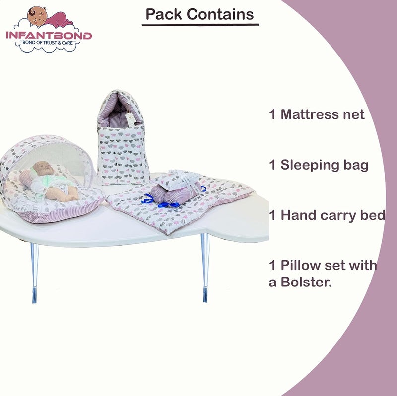 Infantbond Complete Bedding Set Essentials Combo for Baby 06 MonthsCloud line LavenderNormal - Image 3