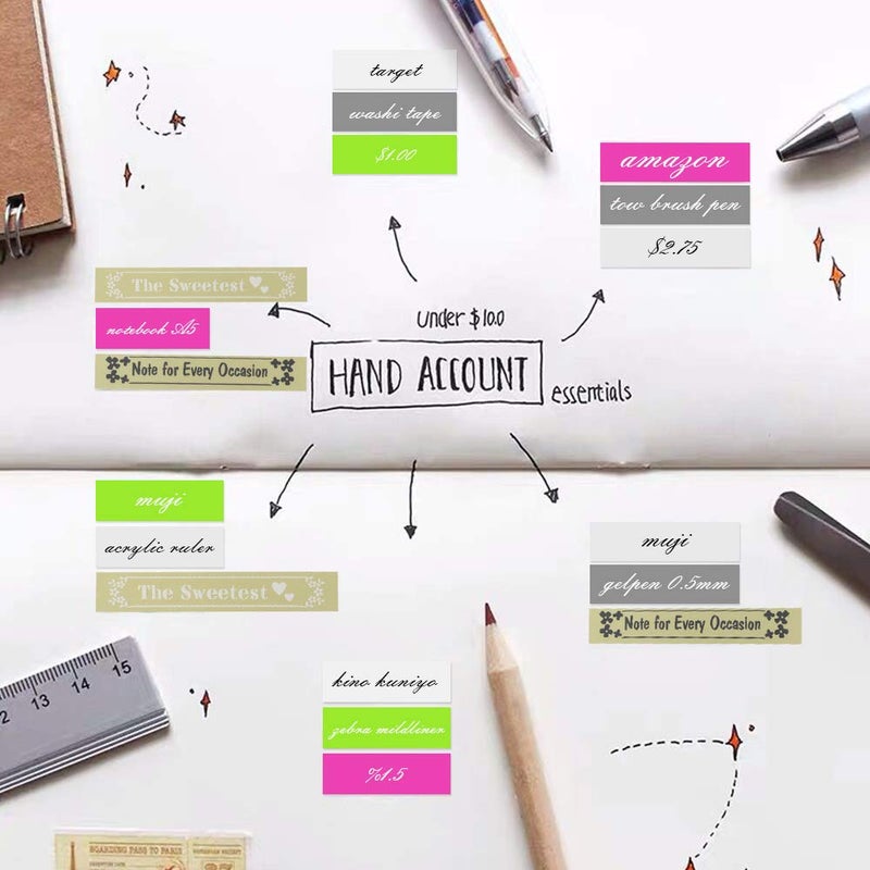 COLORTY Replacement for Brother P-Touch Label Maker Tape TZe 12mm 0.47 Laminated Tape Compatible with Brother P Touch Label Maker PT-D210 PT-H110 PT-D400AD PT-P710BT TZe-231 Pastel Tape Cassette 6 Pack - Image 5