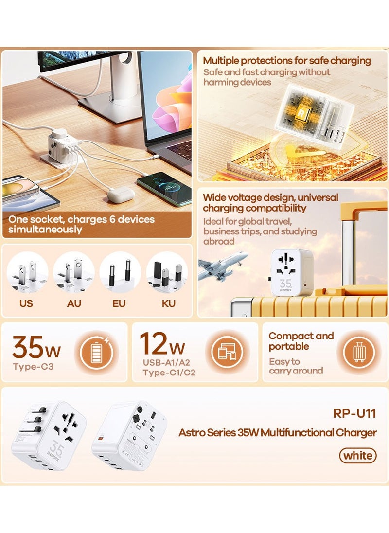 REMAX Universal GaN Travel Adapter Multi-Port 35W/ 3 Type-C Ports/2 USB-A Ports/ Fast Charging/ Fast Charging/ Safe to Use/ Anti-heat/, One-piece Socket for More Than 200 Countries/Regions, Real 35W GaN Technology, Compatible with Apple Samsung etc. and Tablet Laptops White  - Image 5