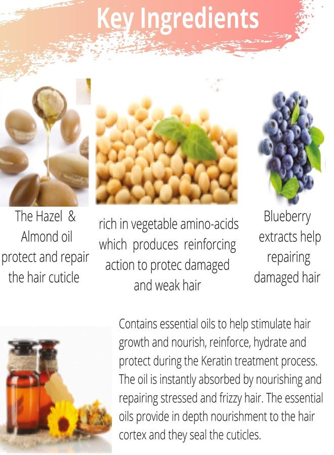 Blond Forte Premiere Keratin Brazilian Smoothing Strengthening Keratin Hair Treatment, Softens Hair, Reduce Frizz, Keratin Blowout Treatment Moisturizing 400 ML/12 Oz (Plus 3 PC Hair Color Kit) - Image 3