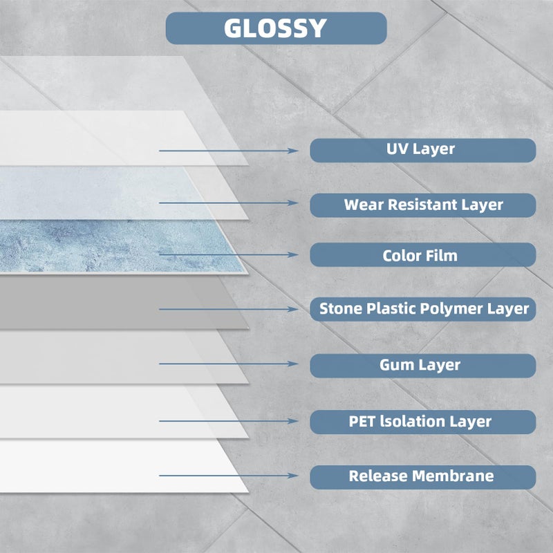 Tilingview 30 PCS Peel and Stick Backsplash Tile for Kitchen/Bathroom/Living Room, 3"x 9" Self-Adhesive Subway Tile for Backsplash, Imitation Glazed Tiles/Handmade Tiles (Glossy Sky Blue) - Image 3