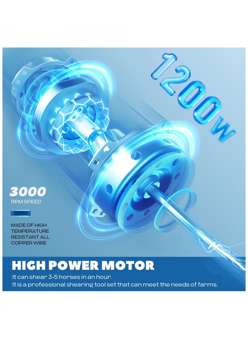 ZLH HITY Horse Clippers 1200W 3000RPM, Heavy Duty Horse Grooming Kit, Professional Livestock Clippers with 6 Speed Adjustable for Shaving Horse Pony Cattle Goat Large Dogs and Others - Image 2