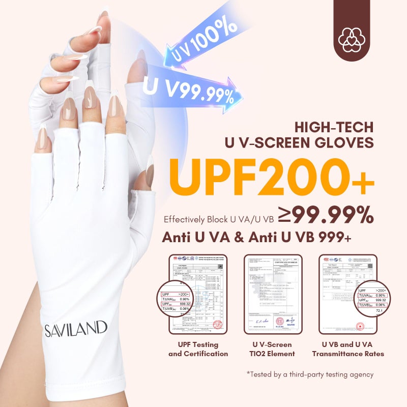 Saviland SAVILAND U V Gloves for Nails: UPF200+ High-tech Professional U V Gloves for Manicures, Anti UVA & UVB 999+ U V Gloves for Gel Nail Lamp Fingerless Gloves Prevent Hands from U V Harm (White)  - Image 2