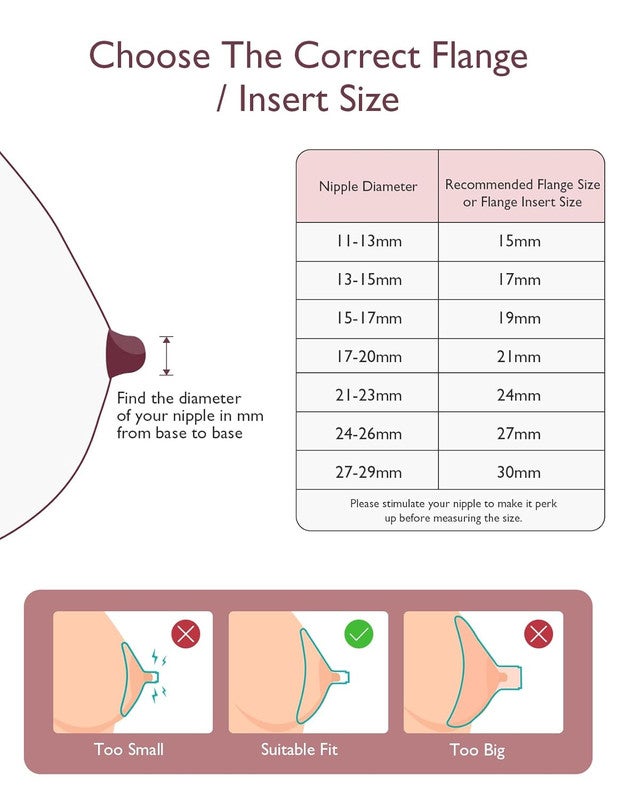 Momcozy 15mm Flange Insert for V Series - Pack Of 4 - Image 4