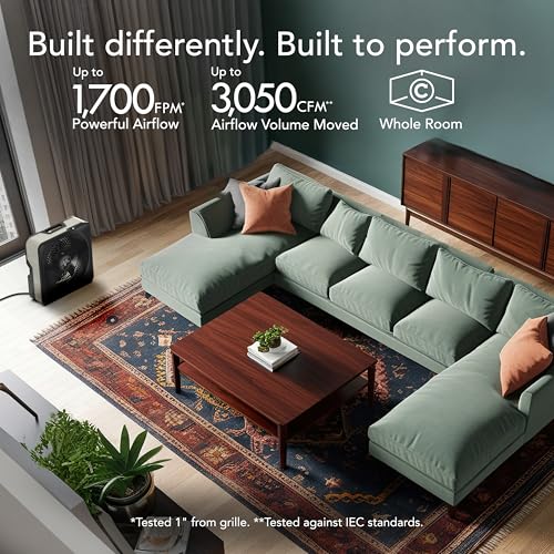 Vornado Model 80X High Velocity Box Fan with Kick Stand, Digital Display, Removable Grille, Variable Speed Control, 1-12 Hour Timer, Powerful Floor Fan for Bedroom, Targeted Cooling Fan, Cool Gray - Image 2