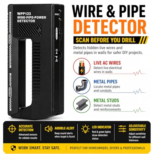 Pithon Grips WPP123 Wire Pipe Detector Detects Live AC Wires Metal Pipes in Walls LED Sound Alerts Adjustable Sensitivity DIY Indoor Wall Safety Tool Drywall Use - Image 3