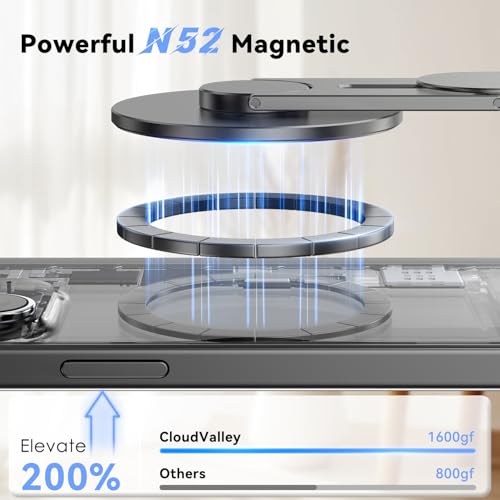 CloudValley Magnetic Laptop Phone Holder, 360° Rotating Mount Compatible with iPhone MagSafe and All Phones, MacBook, PC Monitor, Screen Stand for Tesla, Portable Accessory, Grey - Image 2