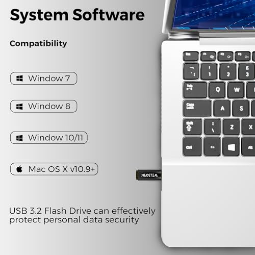 Welborn USB 3.2 Gen 1 Metal Flash Drive – Fast Transfer Speed, Magnetic Body, Temperature/X-Ray Protection, for Phone, Tablet & Laptop (32, GB) - Image 5