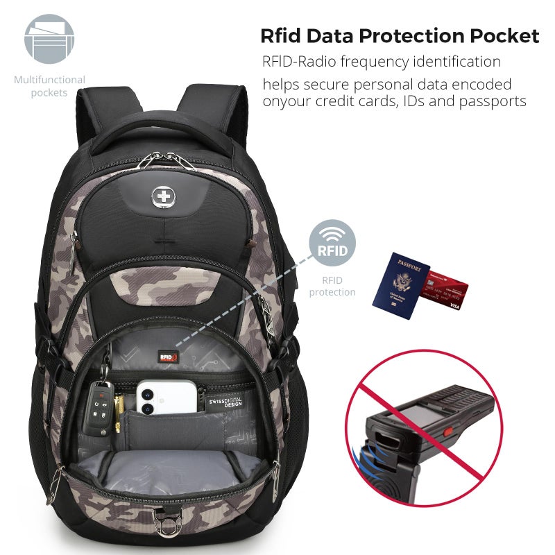 Swissdigital Design Laptop Backpack with USB Charging Port, Travel Backpack Fits 15.6 inches Computer, 31L College School Backpack for Men, Khaki Camo | SD803-94 - Image 3
