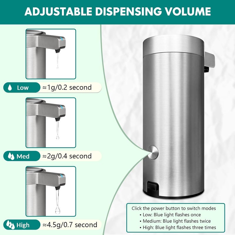 SmartTouch Infrared Soap Dispenser with Stainless Steel Finish, USB-C Rechargeable, IPX5 Waterproof, Motion-Activated for Kitchen & Bathroom (Silver) - Image 3