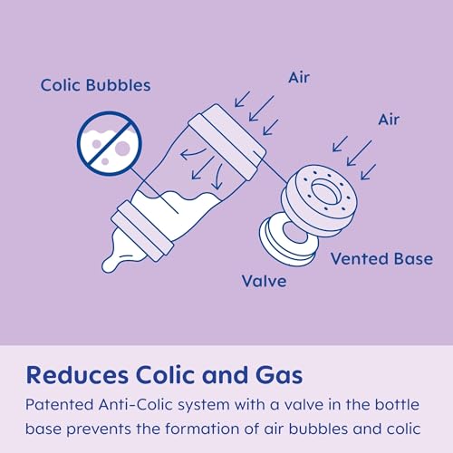 MAM 11oz Easy Start Anti-Colic Baby Bottles, Fast Flow, Breastfeeding-Like Silicone Nipple, Reduces Colic, Gas, & Reflux, Easy-to-Clean, BPA-Free, 4 Plus Months - Image 3