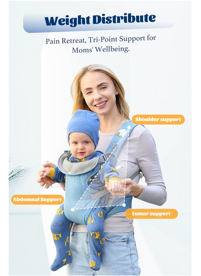 RATSAW - Adjustable Strap Baby Carrier Flip Advanced 4-in-1 Easy to Wear Ergonomic Breathable Carrier Slings - Image 1