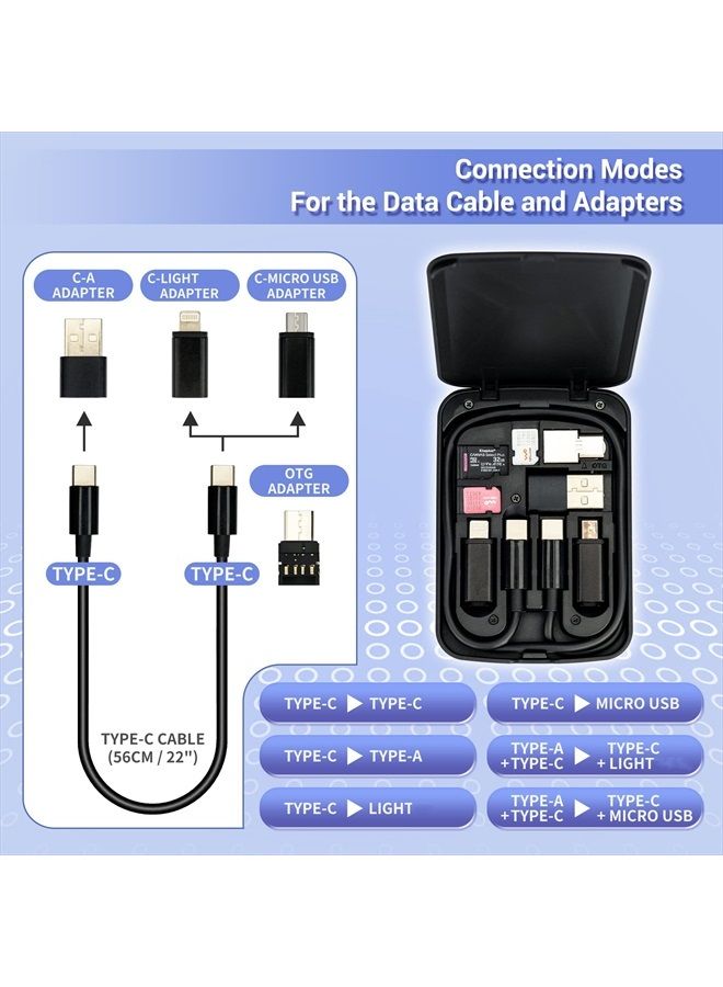 Kiorafoto Multi-Functional Compact Cable Card with 22" USB-C Cable & USB-A/Micro-USB/Light/OTG USB Adapter Kit Cable Convertor Storage Box for Traveling Phone Pad Charging PC Computer Data Transfer - Image 3