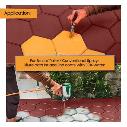 Nippon Paint Floor Guard (Signal Red, 1 L) - Image 3