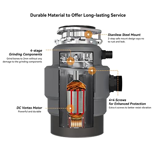 Chooba Garbage Disposal 3/4HP, Food Waste Disposal Continuous Feed, Garbage Disposal with Power Cord - Image 3