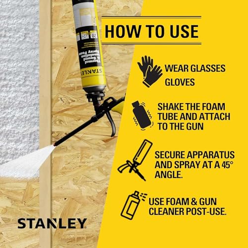 STANLEY Supercoat Spray Foam Insulation Kit - Closed Cell Spray Foam Covers Up to 40 Sq.Ft. - Including Gun, Cleaner, Safety Items - 27.1 oz, 2 Pack - Image 3
