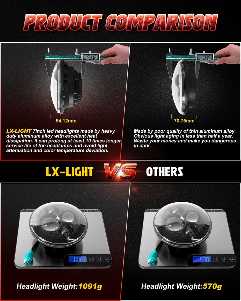 LX-LIGHT 1000% سطوع 7 بوصة مصابيح LED أمامية مضادة للتوهج دائرية H6024 متوافقة مع جيب رانجلر JK JKU TJ LJ شيفروليه فورد GMC دودج إلخ معتمدة من DOT شعاع مغلق أسود - Image 5