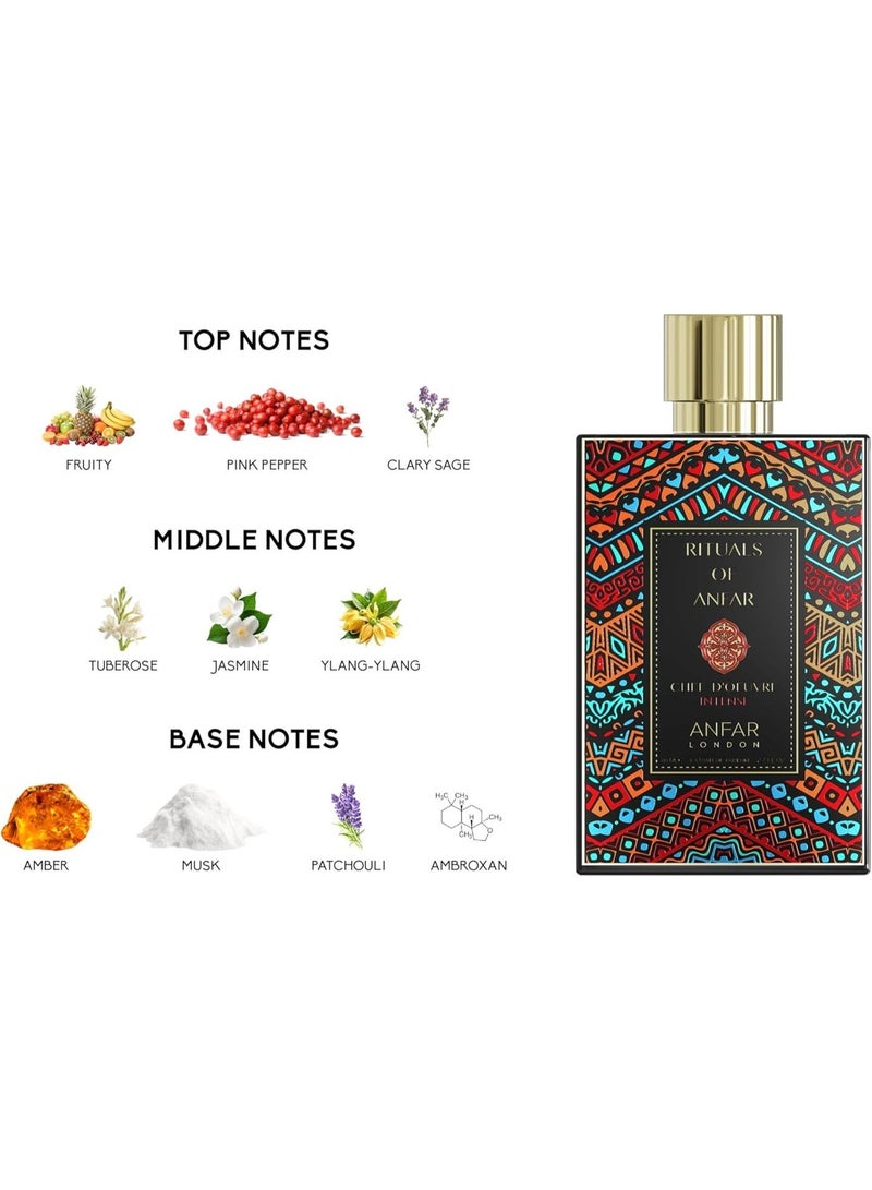 Anfar Rituals of Anfar Chef-Doeuvre Intense Eau de Parfum 80ml – Long Lasting Unisex Citrus Perfume with Bergamot, Orange & Lemon - Image 3