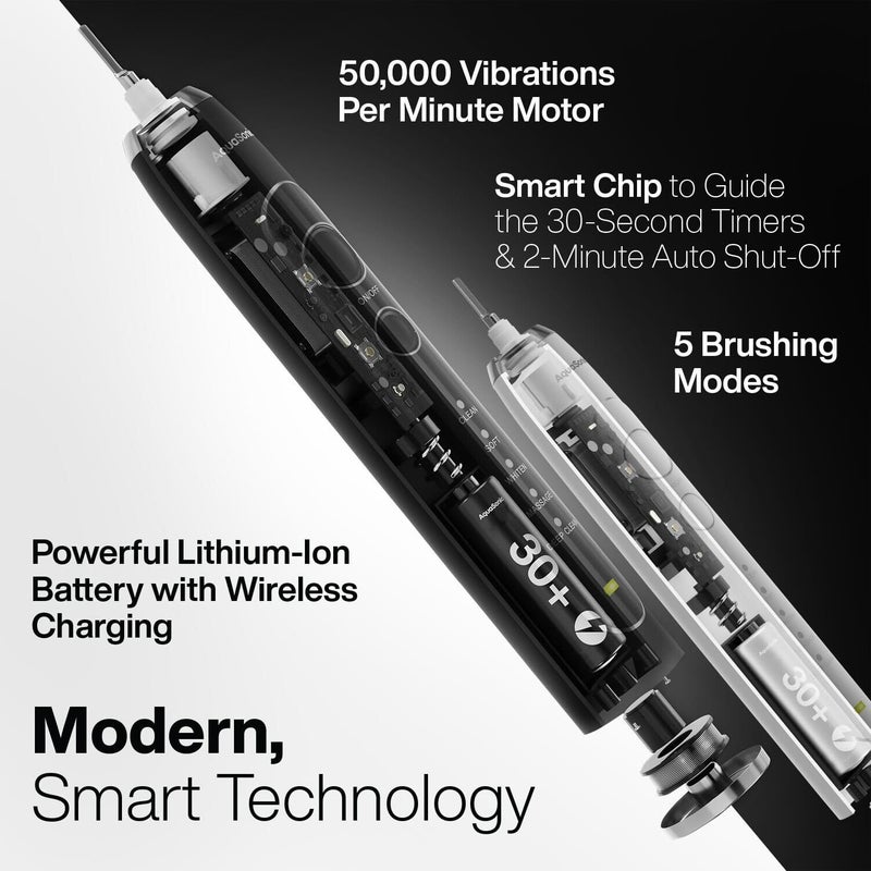 Aquasonic Duo Series PRO UV - ADA Accepted Electric Toothbrushes with UV Sanitizer - Inductive Charging Base - 5 Modes with Smart Timers - 10 Proflex Brush Heads & 2 Travel Cases - Image 2